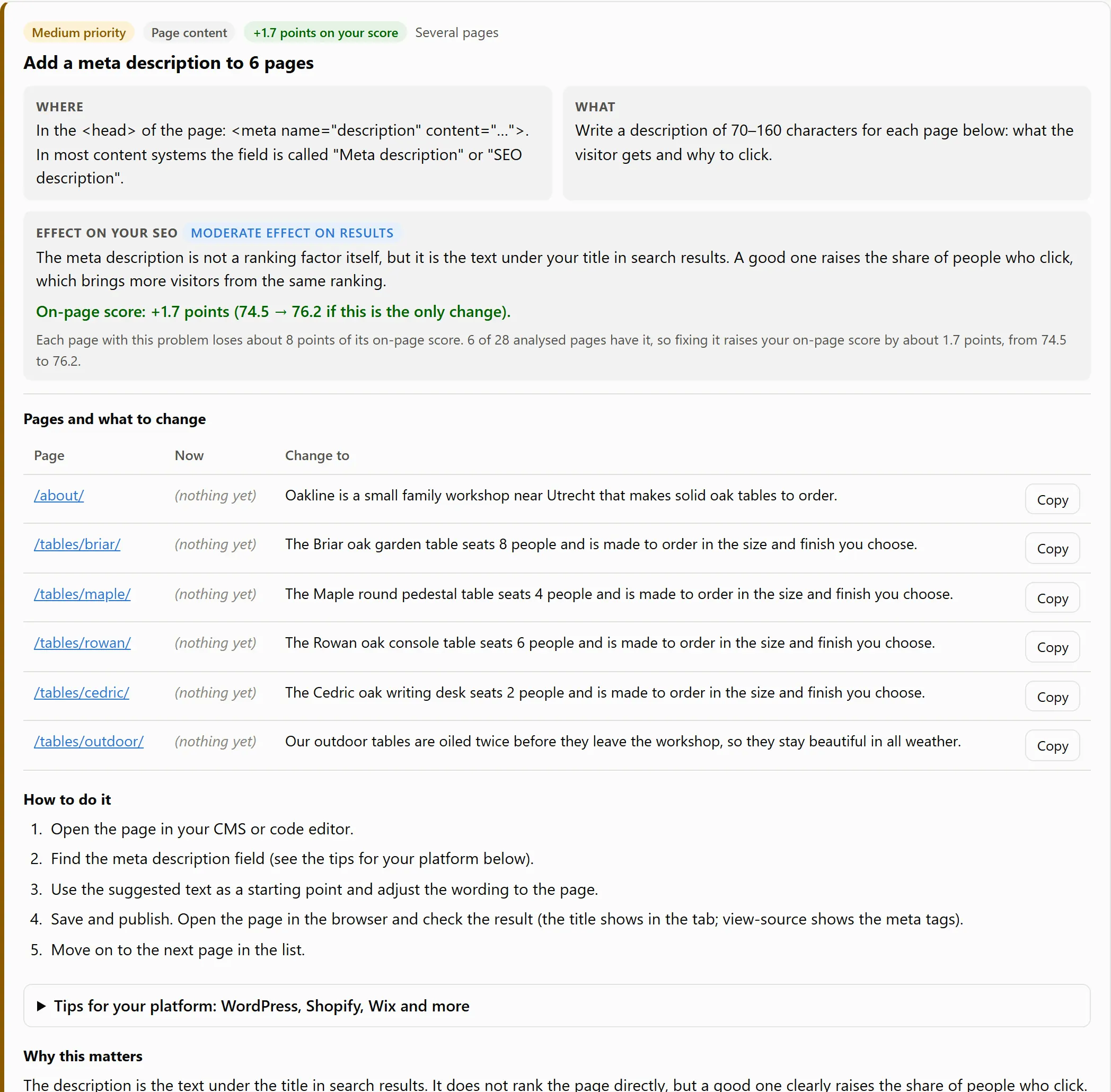 Advice item “Add a meta description to 6 pages”: where to change it, what to write, the effect of 1.7 points on the on-page score, the six pages with suggested text to copy, and the steps to follow.