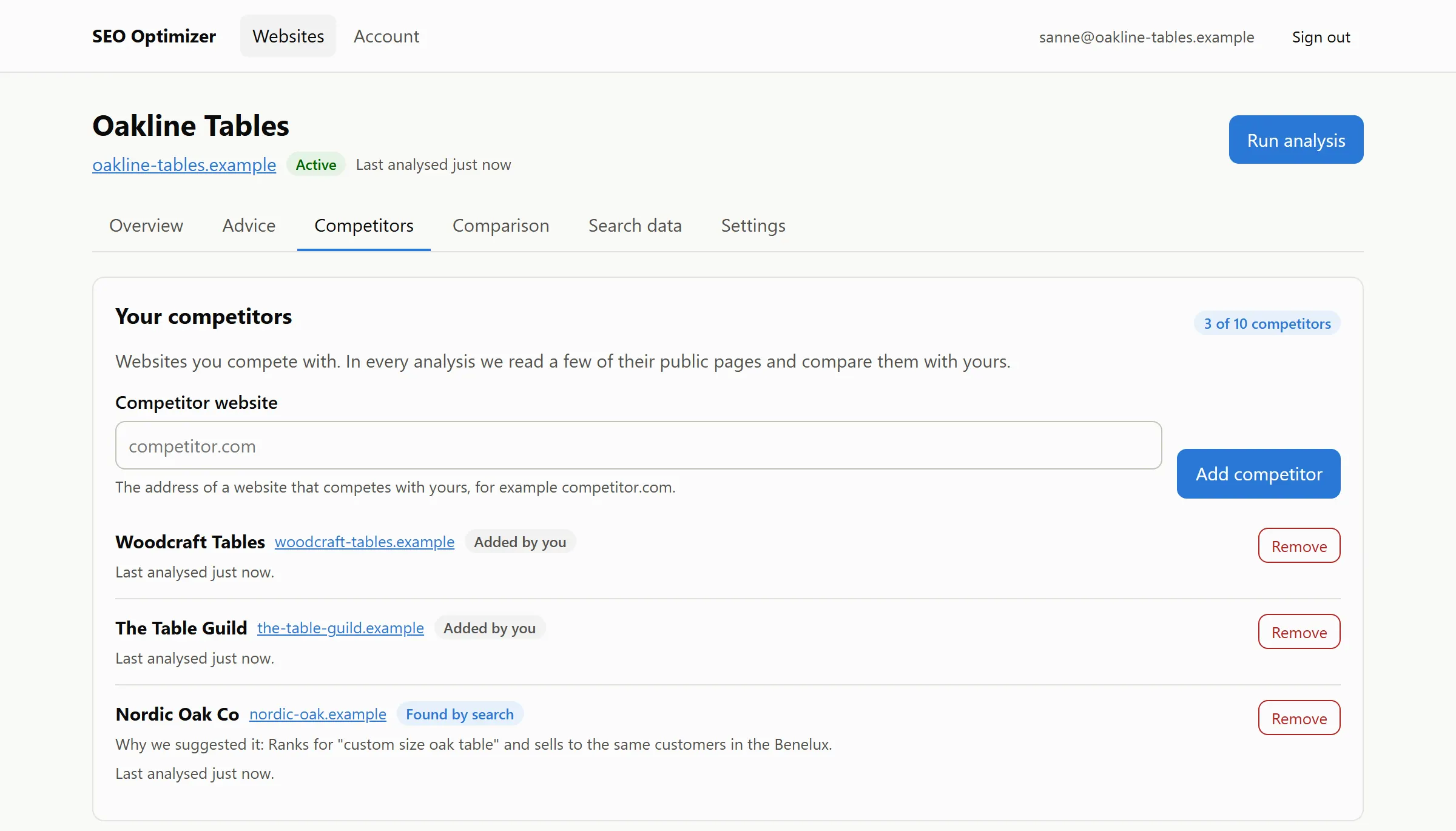 The Competitors screen: two competitors added by the user and a third, Nordic Oak Co, found by search, with the reason it was suggested.